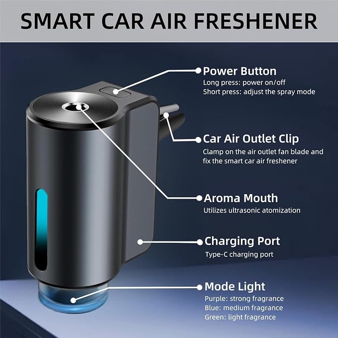 Car Air Freshener Diffuser with Three Adjustable, Rechargeable Car Diffusers, Car Fresheners Long Lasting (Lemon)