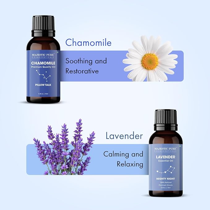 Majestic Pure, Restful Night Essential Oil Gift Set | 100% Pure & Natural Set for Soothing Nighttime and Self-Care Rituals | Lavender, Ylang Ylang, Cedarwood, Chamomile - Pack of 4