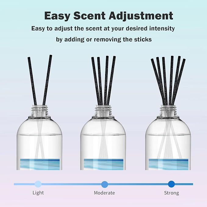 SCENTORINI Reed Diffuser Oil Refill, 16.9oz Ocean Scented Essential Oil with 6 Sticks, Long Lasting Summer Home Fragrance for Large Space, Bathroom, Spa Room Aromatherapy, Hotel, Office Decor