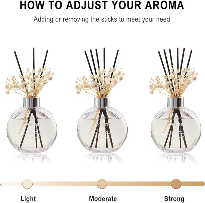 Flower Reed Diffuser Set 5.07oz Clean Linen Scent Diffuser with Sticks Home Fragrance Reed Diffuser for Bathroom Shelf Decor