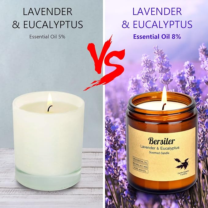 Aromatherapy Candles, 2 Pack Lavender Eucalyptus Scented Candles Stress Relief and Relax for Home & Bedroom Gift for Women Birthday Christmas, Soy Wax Candles