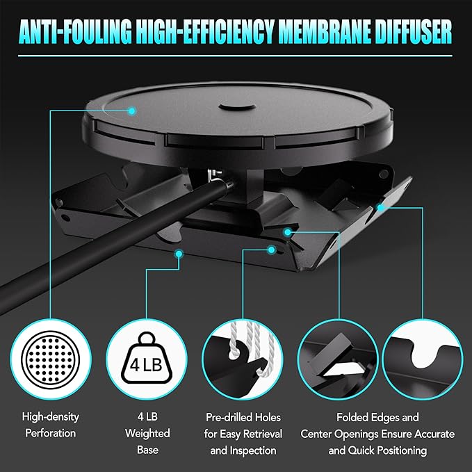 PAS20AD Pond & Lake Aeration Replacement Kit – Coated Steel Chassis with Membrane Diffuser for Pond Aerator Systems (1 Pack)
