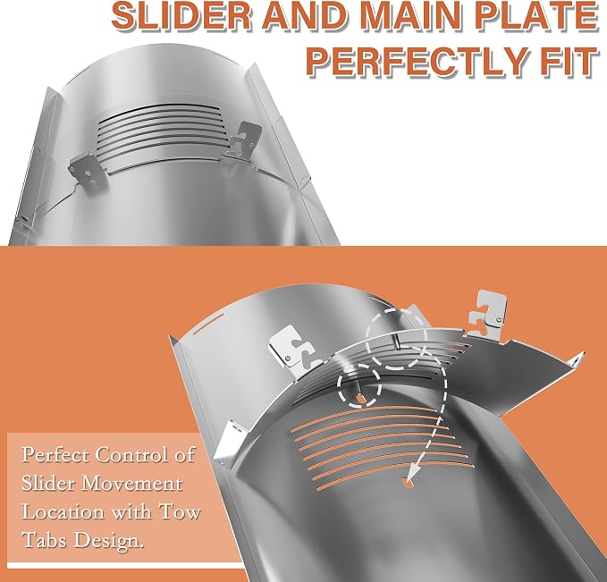 Flame Broiler Slide Cover and Bottom for Pit Boss Replacement Parts in PB700 Series Pellet Grills -PB700FB, PB1000PL(Laredo1000) ect. & Heat Deflector/Diffuser for Pit Boss Pellet Smoker Accessories