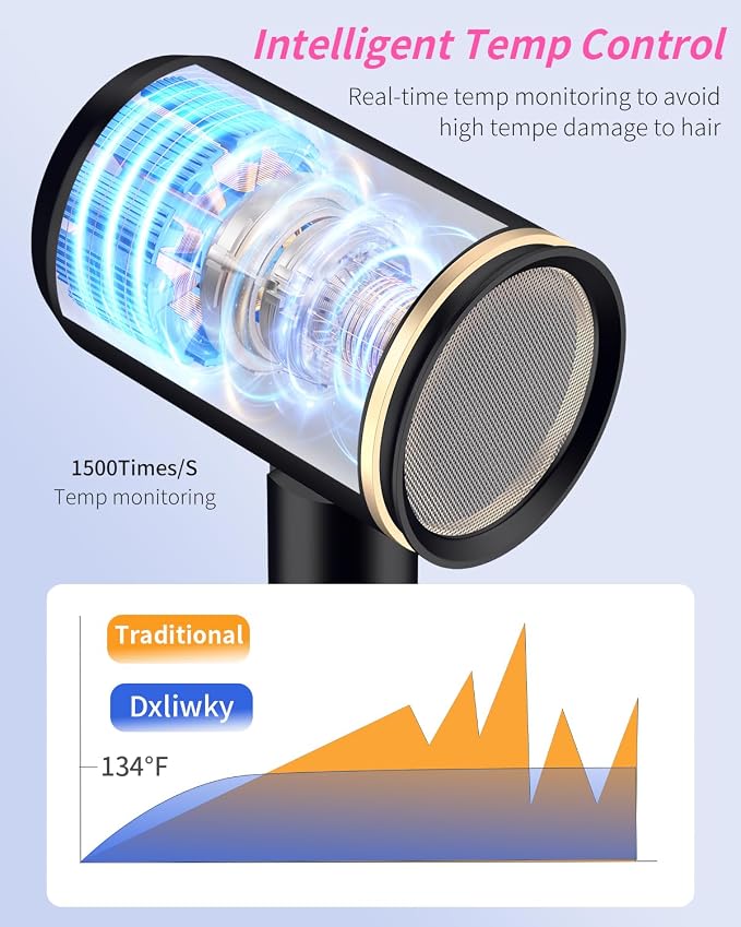 Foldable Portable Ionic Hair Dryer 1600W - Compact Mini Blow Dryer with Diffuser, Concentrator & Comb Nozzle, Intelligent Temperature Control, Low Noise for Home, Salon & Travel (Black)