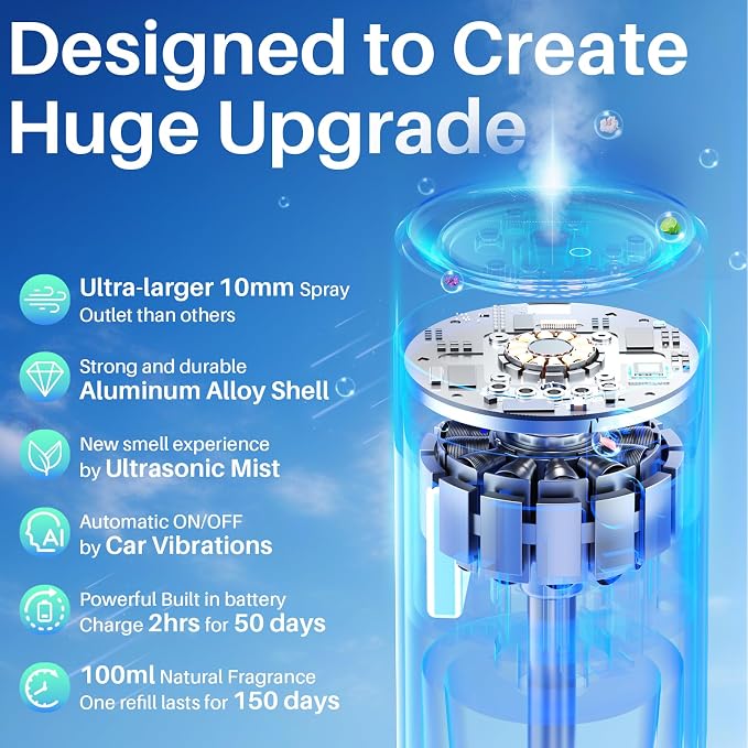 Car Air Freshener, Smart Car Air Fresheners Diffuser with 100ml Fragrance, Long Lasting Lasts 6 Months, RGB Music Syncing Light, Auto On/Off, 5 Adjustable Car Aroma Diffuser for Women, Rose Gold