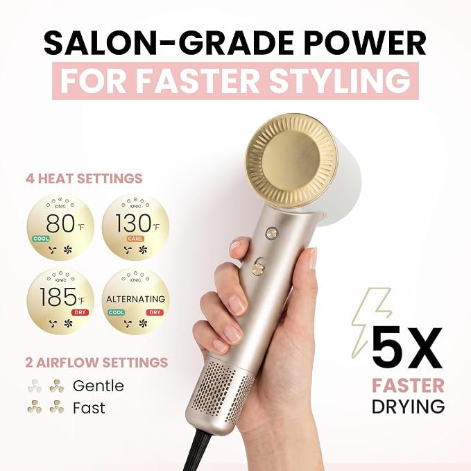 ELLA BELLA® Compact Plasma Hair Dryer, Advanced Plasma Technology Blow Dryer with Digital Display, Rapid Drying, Low Noise, & Luxury Velvet Travel Bag - Includes Diffuser & Nozzle- for All Hair Types