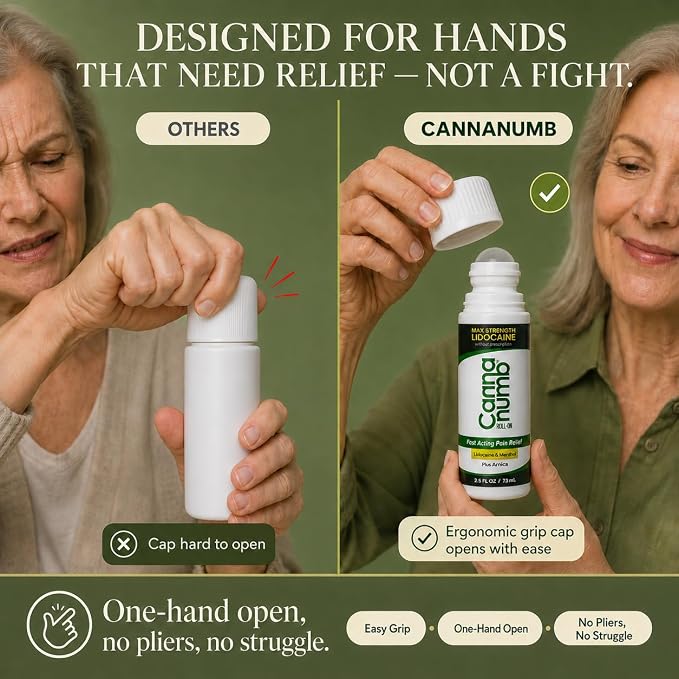 Pain Relief Roll On Topical Analgesic for Adults with Lidocaine – Fast Acting Relief for Knee Pain, Neck, Foot & Lower Back with Arnica Boswellia & Menthol 2.5oz