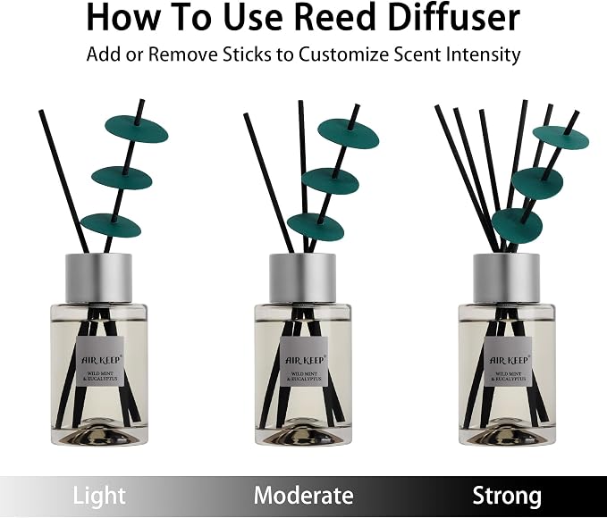 Airkeep Reed Diffuser/Grey Reed Diffuser Set/6.7 oz(200ml)/Wild Mint&Eucalyptus Oil Diffuser & Reed Diffuser Sticks/Home Decor & Office Decor, Fragrance and Gifts