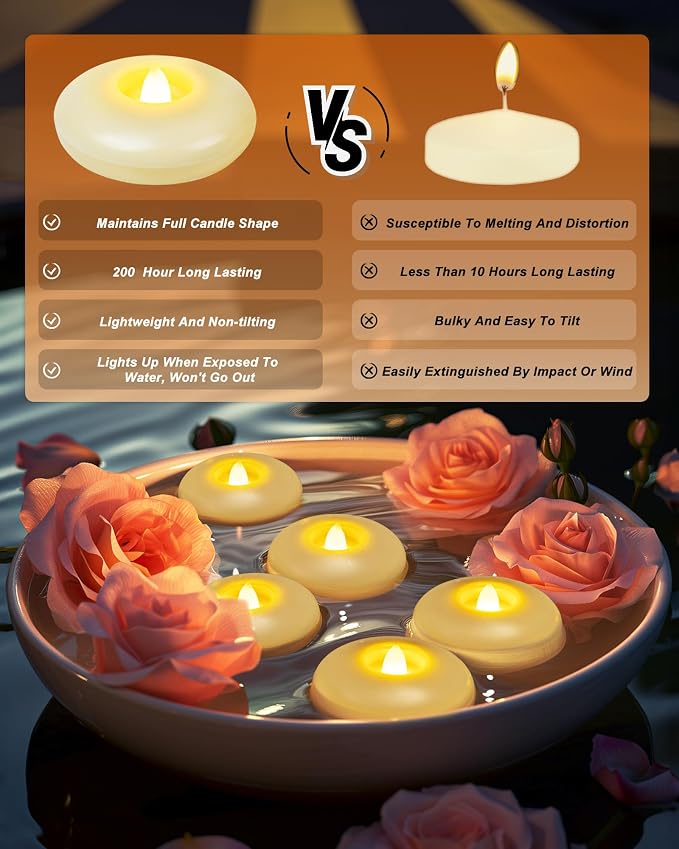 Homemory 12 Pack 3” Flameless Led Floating Candles, 200 Hour Battery Operated Flickering Waterproof Tealights for Cylinder Vases, Centerpieces at Wedding, Party, Pool, Holiday (Ivory Base)