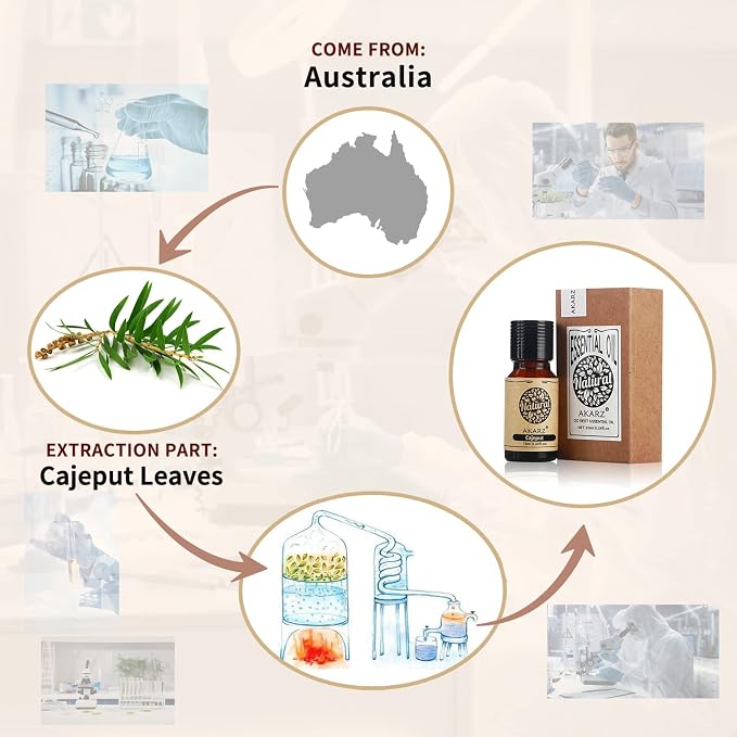 AKARZ Cajeput Essential Oil Natural Organic Pure Premium Therapeutic Cajeput Oil for Skin Body Hair Care,Diffuser, Candle,Soap,Making, DIY,Massage Aroma 0.34 Fl Oz (10ml)