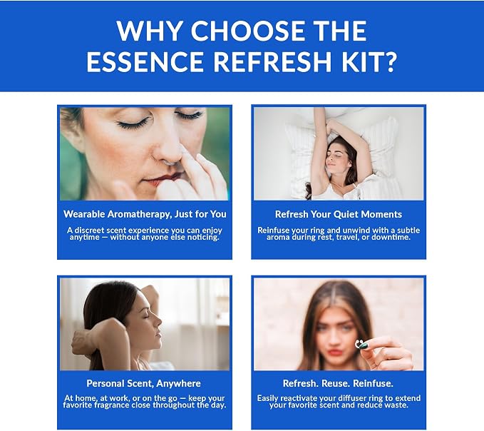 Essence Refresh Kit | Solid Scents Essential Oils | Aromatherapy Nasal Diffuser | Personal Scent Clip for Travel, Work & Everyday Use | Made in USA | Peppermint | White Pod