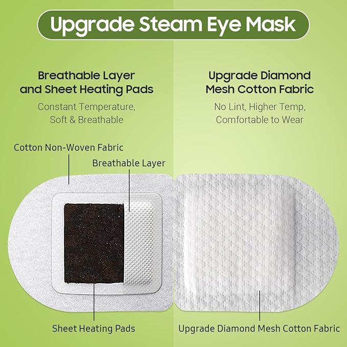 BeHoomi Steam Eye Mask, 10Packs Heated Eye Mask, Self Heating Disposable SPA Warm Compress for Eyes Sleep Mask, Travel Essentials & Relaxation Gifts for Women (Green Tea Scent)