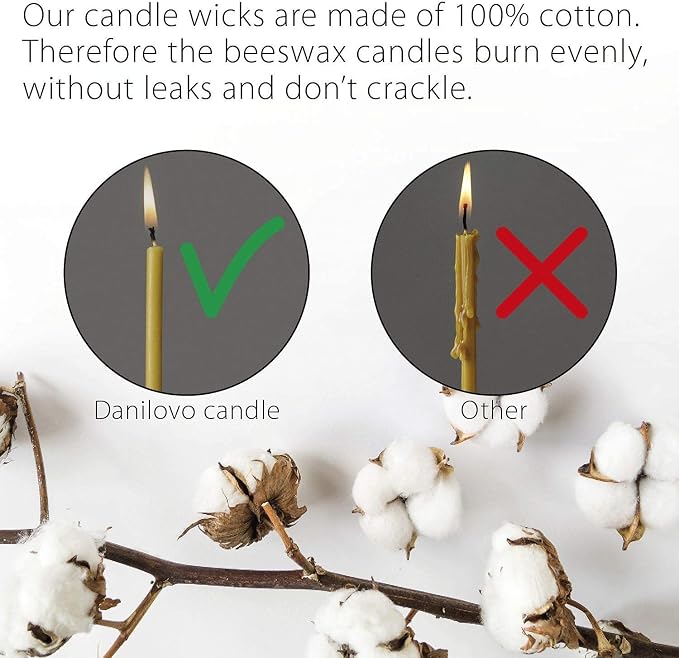 Danilovo Pure Beeswax Candles - Honey-Scented, Decorative Thin Taper Candles - Ideal for Birthday Decoration or Church Prayers - Drip Free, Tall & Smokeless Pack of 100 pcs, 6.3 x 0.2 inch