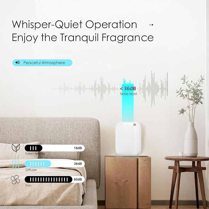Essential Oil Diffuser, Waterless & Ultrasonic Aromatherapy Diffuser for Home, Office, Hotel, 13.5 OZ Capacity Up to 2500 Sq.Ft Coverage Room Scent Diffuser with App & Button Control(White)
