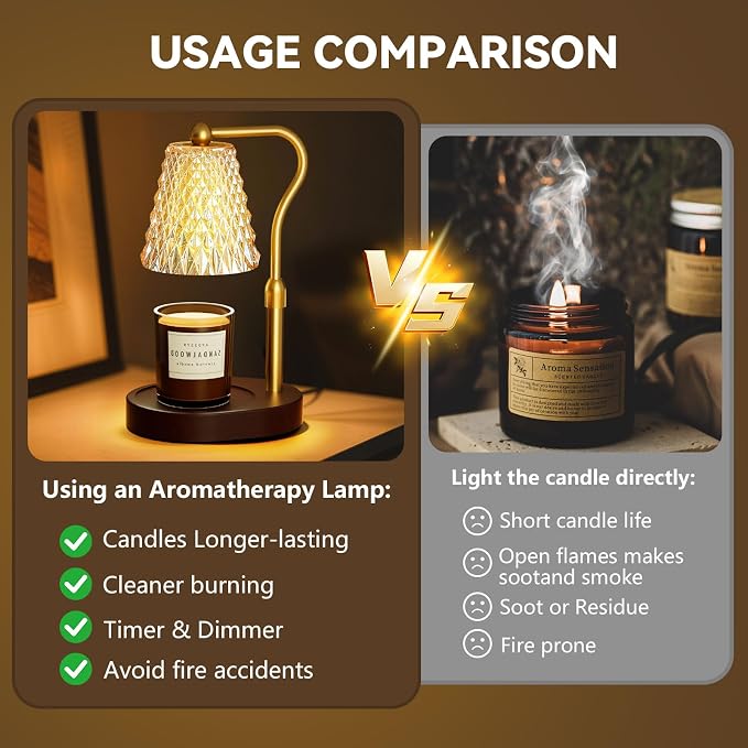 Candle Warmer Lamp with Timer Dimmable, Birthday Gifts for Women Mom, House Warming Gifts New Home Decor, Wax Melt Warmer for Jar Candles with 2 Bulbs