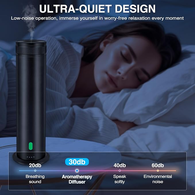 Waterless Scent Diffuser Starter Kit - Suitable for Home and Hotel Series Air Diffuser, 800 Square Inches of Coverage, 5 Kinds of Scented Essential Oils, Remote Control