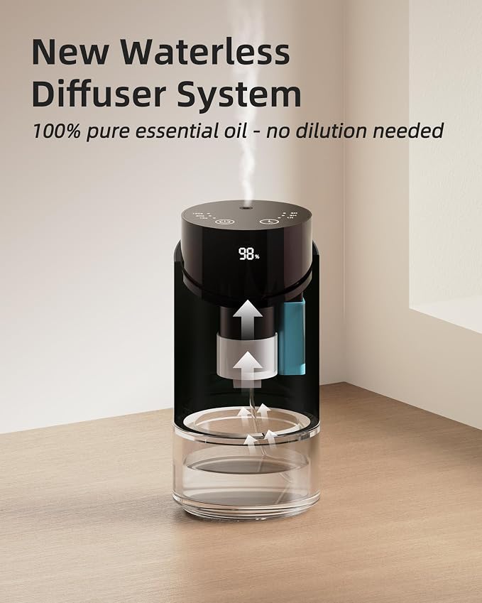 Waterless Essential Oil Diffuser Aromatherapy Scent Diffusers for Home Large Room, Car, Office, Desk, Mini Battery Operated Cordless Air Freshener, 4 Timers & 3 Mist Levels, 100ml Capacity (Blue)