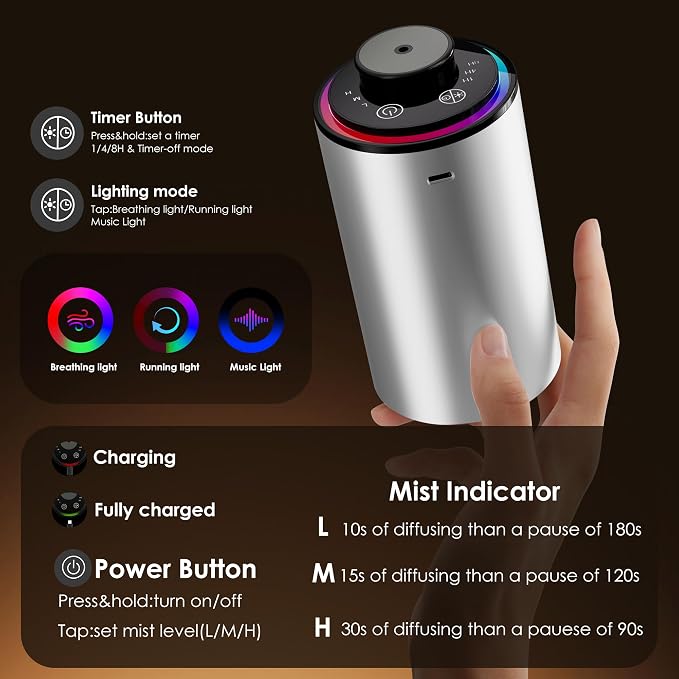 Waterless Essential Oil Diffuser, Portable Aromatherapy Diffuser,3 Countdown Timers & 3 Mist Levels for Home, Room, Car, Office