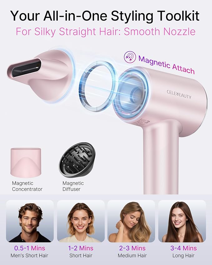 Hair Dryer Blow Dryer with Magnetic Diffuser & Nozzle, 110000 RPM Brushless Motor Ionic Hairdryer for Fast Drying & Frizz Control, Lightweight Low Noise Blowdryer for Home Travel Salon, All Hair Types