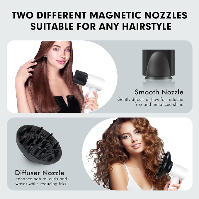 Hair Dryer, 112000 RPM High Speed Brushless Motor Blow Dryer with Diffuser for Fast Drying, 300M Ionic Hair Dryers for Men & Women, Professional Quiet Travel Hair Dryer, Lightweight Portable Mini