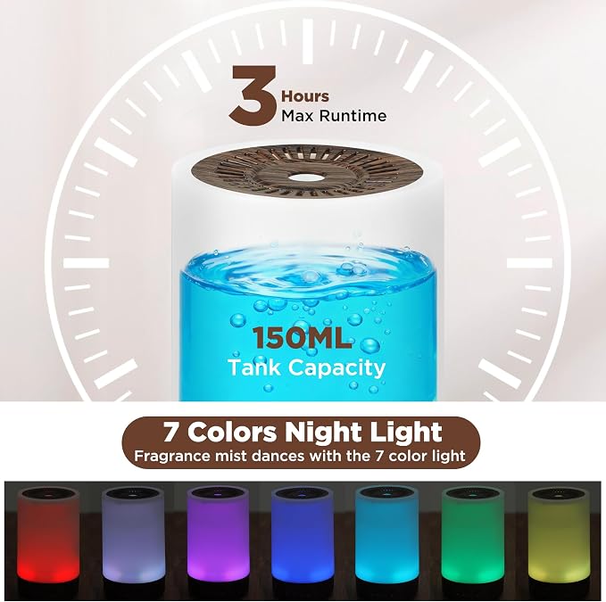 Essential Oil Diffuser, 150ML Small Portable Aromatherapy Diffuser, Home Fragrance Aroma Diffuser with 7-Color LED Light, Ultrasonic Cool Mist Humidifier/Air Revitalizer for Office, Bedroom,Yoga