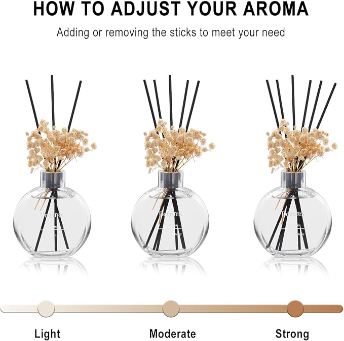 Flower Reed Diffuser Set 5.07oz Gardenia Scent Diffuser with Sticks Home Fragrance Reed Diffuser for Bathroom Shelf Decor