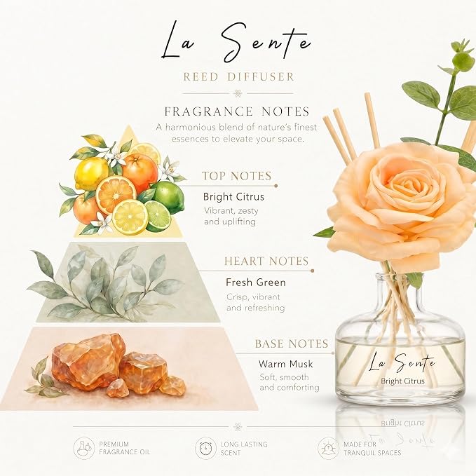Bright Citrus Reed Diffuser Set 8.5oz (250ml) with Decorative Flower & Natural Reeds - Long-Lasting Flameless Home Fragrance for Bathroom, Bedroom, Office, & Gifts