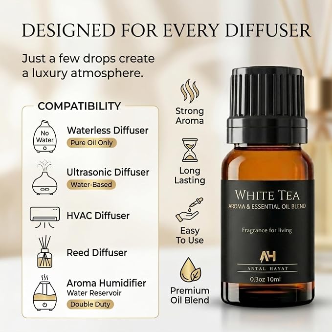 Hotel Diffuser Oil Inspired by The White Tea Hotel Scent - Home Luxury Scents - Premium Fragrance Oil for Ultrasonic and Waterless Diffusers and Crafting - 10 mL, 0.34 fl oz Glass Dropper Bottle