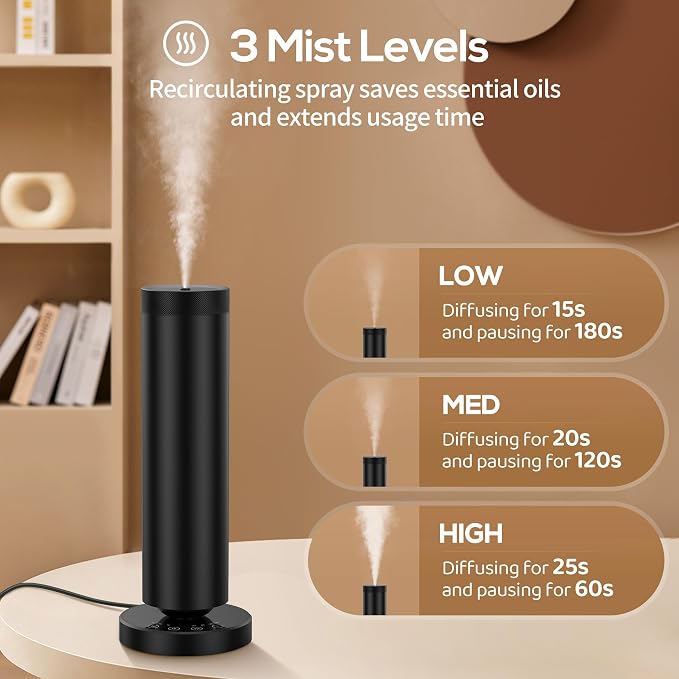 Waterless Diffuser with 108ML Essential Oils, Covers 1500 Sq Ft, Diffusers for Home Hotel, Adjustable Mist & Timer, Scent Diffuser Starter Kit with Night Light, Corded Electric,Black