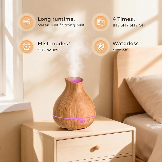 Aromatherapy Essential Oil Diffuser,2 PCS Humidifier with 550ml Lasting Mist Output Waterless Auto-Off Ultrasonic Diffusers 7 Color LED Lights Cool Mist Humidifier for Large Room, Home