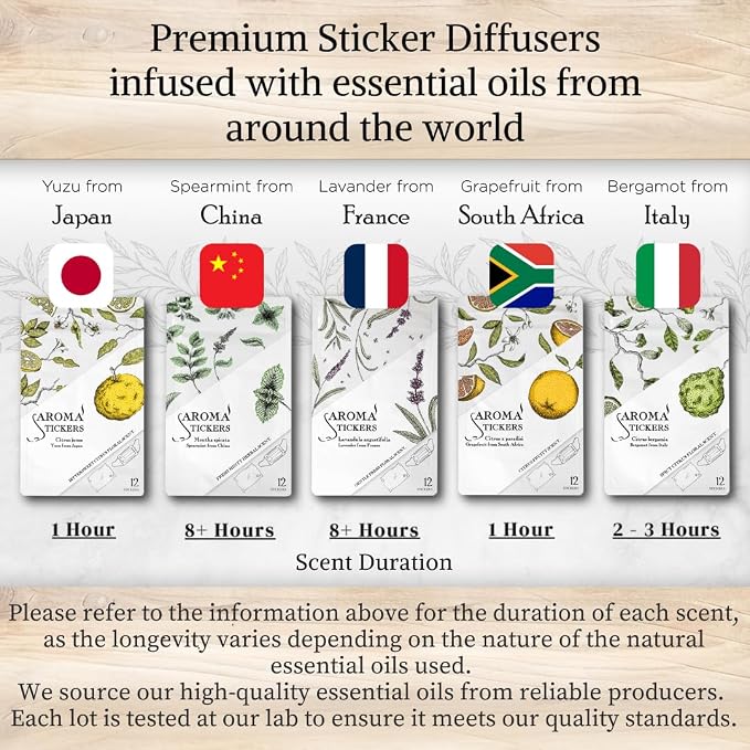 AROMA STICKERS® (Spearmint, Pack of 1) - 100% Natural Essential Oil Scented Mask Stickers for Face Mask & Pillow (12 Stickers/pc) -Pure Essential Oil Scented Mask Patch/Personal Aroma/Relaxing