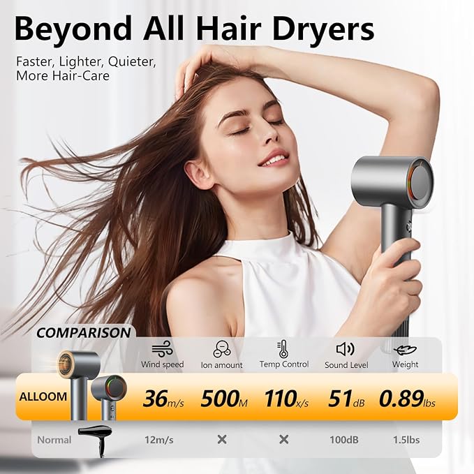 Hair Dryer - 1 Min Fast Drying, High-Speed Blow Dryer with 500 Million Negative Ions, No Heat Damage, Low Noise, Lightweight, Professional Hairdryer with Diffuser & Nozzle for Women, Gunmetal