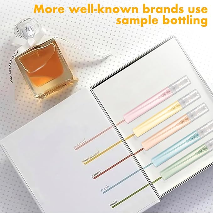 Chiallco Mini Perfume Sample Bottles, 10 Pack 5 ml Plastic Small Perfume Spray Bottle, Fine Mist, Portable Perfume Travel Refillable Bottle, Upgraded atomizer sprayer for perfume, Clear