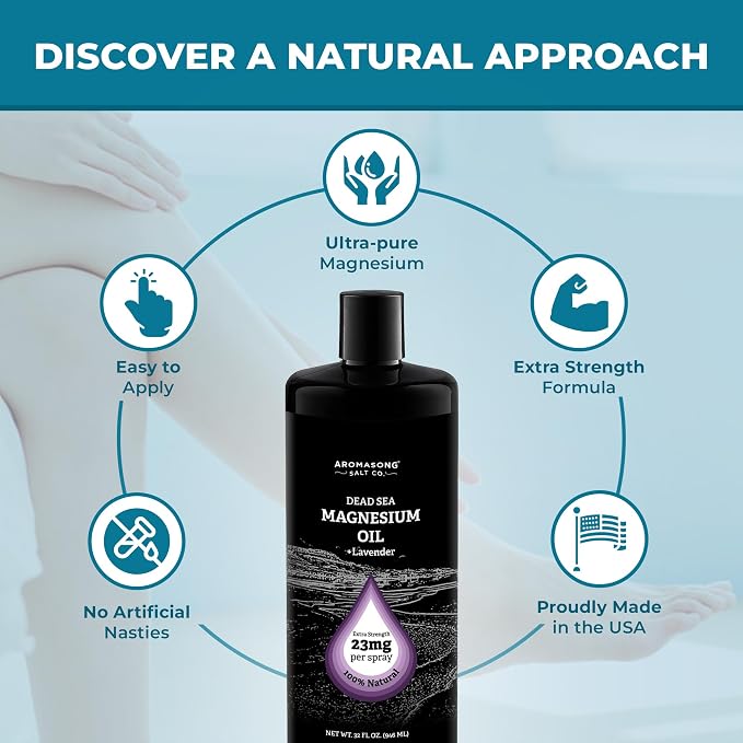 Aromasong Magnesium Spray Lavender - Extra Strength (23mg in Each Spritz) 32 Oz Refill Bottle, Natural and Pure Magnesium Oil Spray - Made in The USA - for Leg Discomfort and Promotes a Calm Sleep