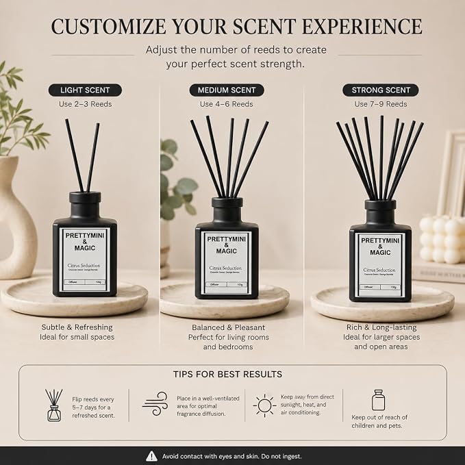 PRETTYMINI & MAGIC Reed Diffuser Set – Bohemian Rose + White Orris & Sandalwood Home Fragrance, Long-Lasting Reed Diffusers for Home Fragrance with Sticks for Bedroom, Bathroom & Shelf Décor – 100g