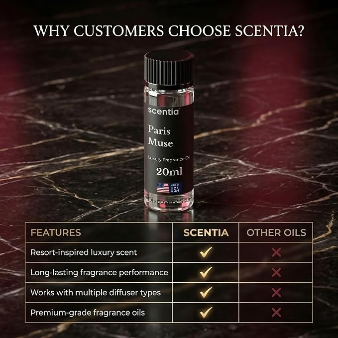 Scentia Paris Muse Aromatherapy Oil for Diffuser – Hotel Scent Inspired by Hotel Costes Paris – 20 mL – Rose, Sandalwood & Clove Natural Fragrance Oil for Waterless & Cold Air Diffusers, Made in USA