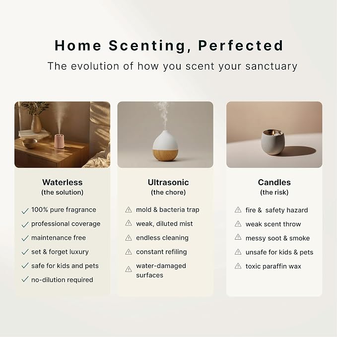 Homedics Waterless Essential Oil Diffuser with 15ml Vanilla Cedarwood Fragrance Oil. SereneScent Cordless Cold Air Scent Diffuser Starter Kit with Ambient Light, Studio 671 (Terracotta)