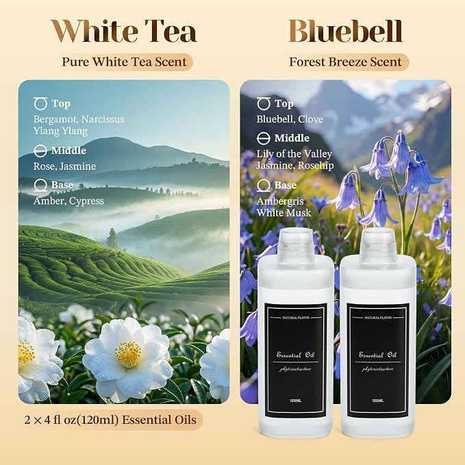 4.06 fl oz (120mlx2) Diffuser Oil for Home Fragrance Diffusers (M60), Plant-Based & Alcohol-Free, Hotel Scent Essential Oil for Bedroom, Bathroom, Office, Car, Office (White Tea+Bluebell)