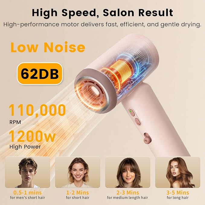 JIGGL High-Speed Dual-Voltage Mini Travel Hair Dryer with Magnetic Diffuser | As Small as a Phone,Negative Ionic,100-240V,Lightweight,Quiet,,European Plug Adapter,Curly Hair,International Travellers