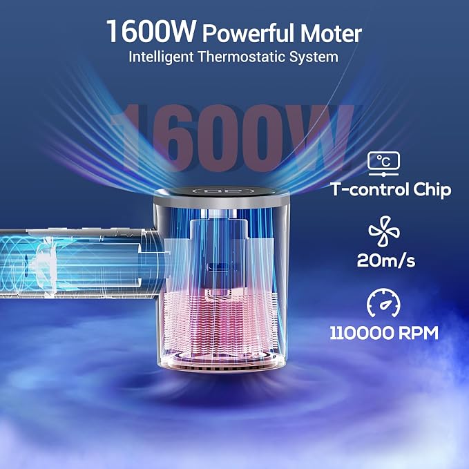 1600W Ionic Hair Dryer With LED Display & Magnetic Nozzle, Portable for Women, Travel, Salon, Home, Cream White, HC03