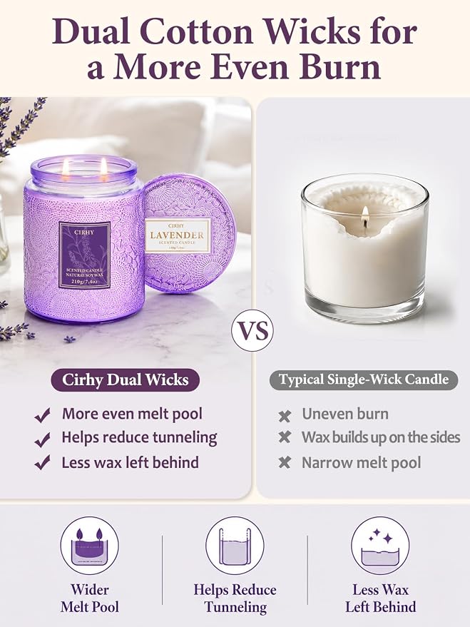 Cirhy Lavender Scented Candle, Purple Candle Gift for Women – Natural Soy Wax, 50-Hour Burn, Aromatherapy Candle for Sleep, Relaxation & Home Scented,7.4 oz Jar Candle