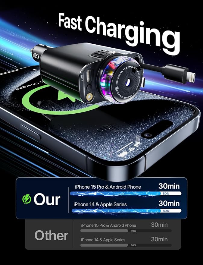 Aromatherapy 5 in 1 Retractable Car Charger with Starlight, USB C Car Charger Adapter and 2 USB Ports, Aroma Starry Sky Car Air Freshener Diffuser Fast Charging Compatible with iPhone 16 15 14 13 12