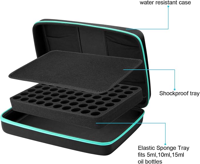 FITNATE Essential Oils Storage Case for 5ml, 10ml, 15ml Oils - Travel Case with Labels & Bottle Opener (70 Bottles, Blue)