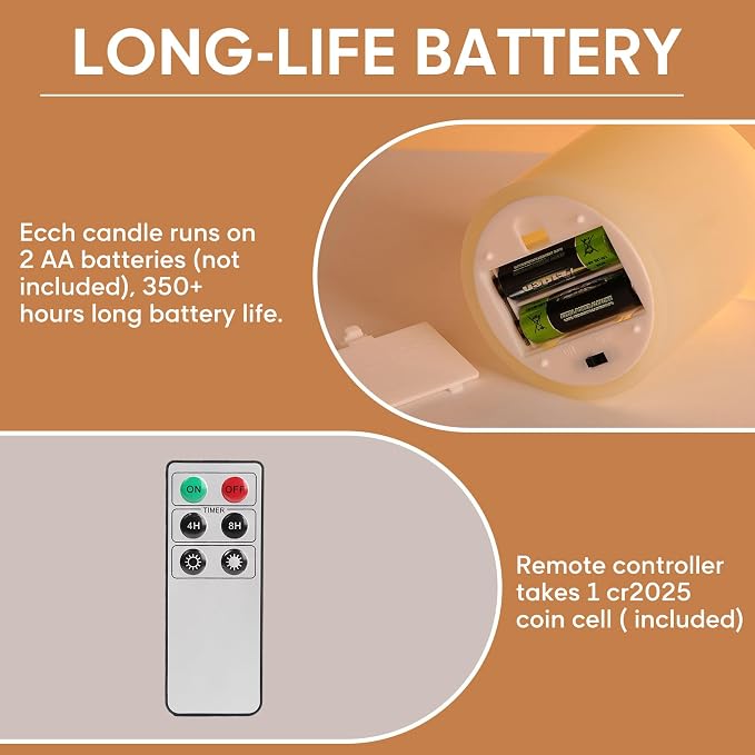Ivory Flameless Pillar Candles with Remote, LED Candles Battery Operated, Real Wax Electric Candles Flickering Set of 3