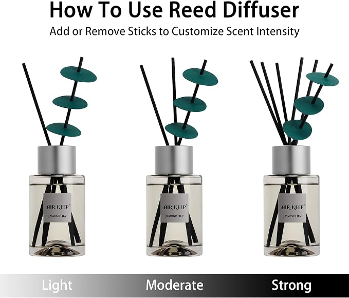 Airkeep Reed Diffuser/Grey Reed Diffuser Set/6.7 oz(200ml)/Jasmine Lily Oil Diffuser & Reed Diffuser Sticks/Home Decor & Office Decor, Fragrance and Gifts