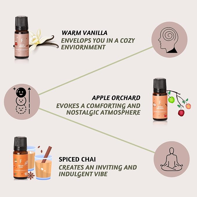 Folkulture Fall is in The Air Essential Oils Set of 6 | Diffuser Fragrance Oils for Home | Vanilla, Pumpkin Spice & More | Aromatherapy Gift for Fall, New Year & Valentine’s Day