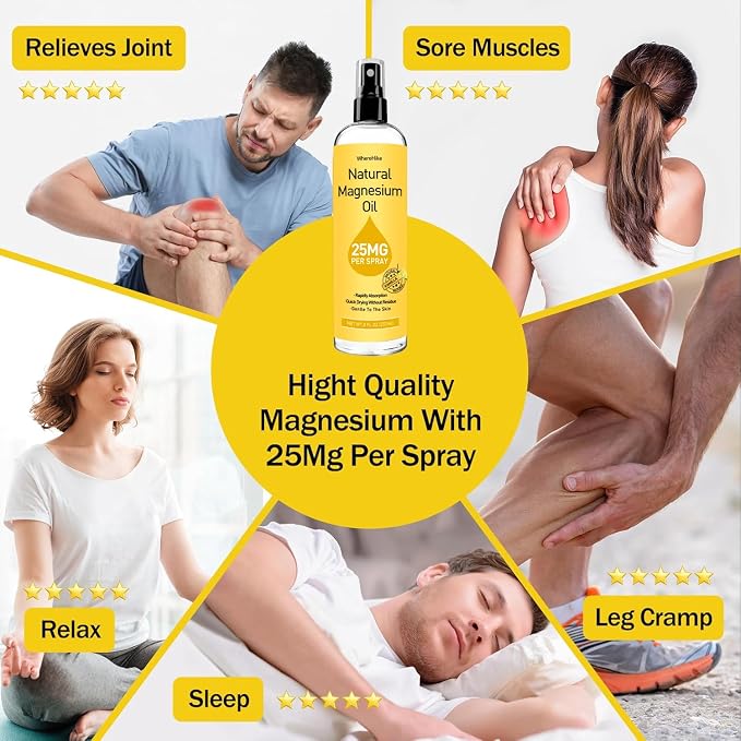 Stilip Magnesium Spray, Pure Magnesium Oil Spray for Feet,Ideal Gift for Muscle Relaxation&Better Sleep,Rapid Absorption,Quick Drying Without Residue-Vanilla