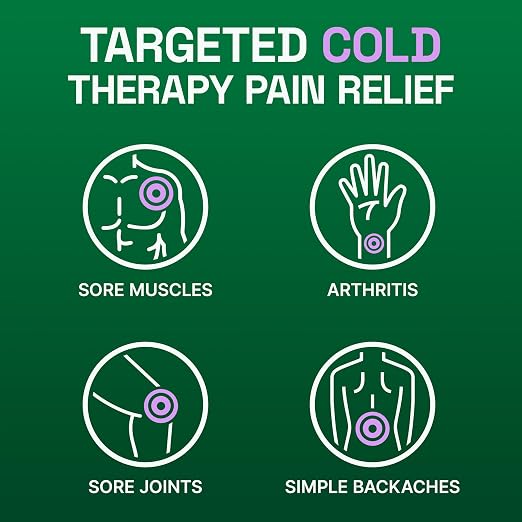 Biofreeze Overnight Roll On Pain Relief, Knee & Lower Back Pain Relief, Arthritis Pain Reliever, Neck Pain Relief, Cooling Joint Pain Relief, Lavender Scented Menthol Gel 2.5 Fl Oz