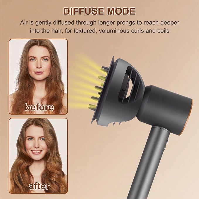 Wave+Curl Diffuser Attachment for Dyson Supersonic Hair Dryer HD19(travel) HD01 HD02 HD03 HD04 HD08 HD15, Fast Drying, Dome and Diffuse Modes for Wave Curly Thick, Adding Volume and Define, Gray