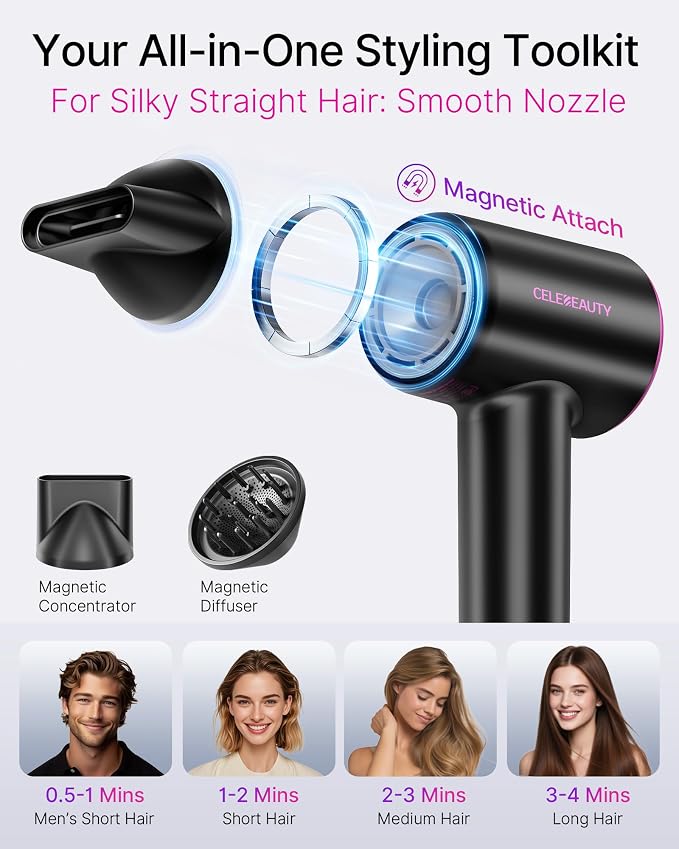 Hair Dryer Blow Dryer with Magnetic Diffuser & Nozzle, 110000 RPM Brushless Motor Ionic Hairdryer for Fast Drying & Frizz Control, Lightweight Low Noise Blowdryer for Home Travel Salon, All Hair Types